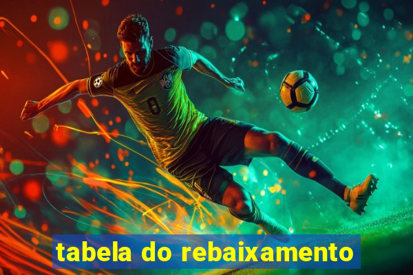 tabela do rebaixamento